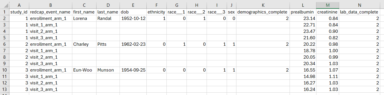 Longitudinal Data Format