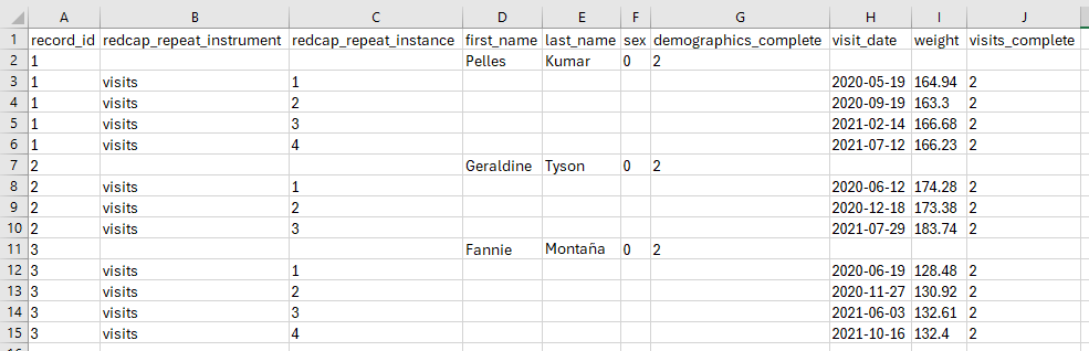 Repeating Data Format