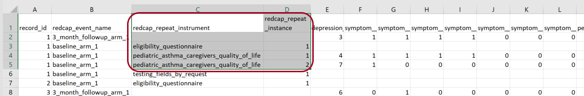 Exported Data